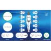 HighTech Pressotherapy - Image 2