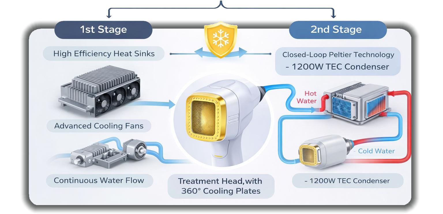 COOLING-SYSTEM_2.png